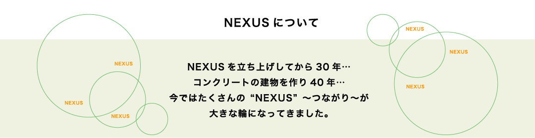 NEXUSについて、NEXUSを立ち上げしてから30年…コンクリートの建物を作り40年…今ではたくさんの“NEXUS”～つながり～が大きな輪になってきました。